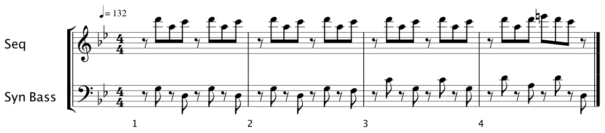 A01