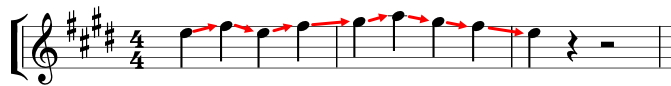 ScoreA02