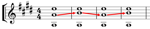 ScoreA04