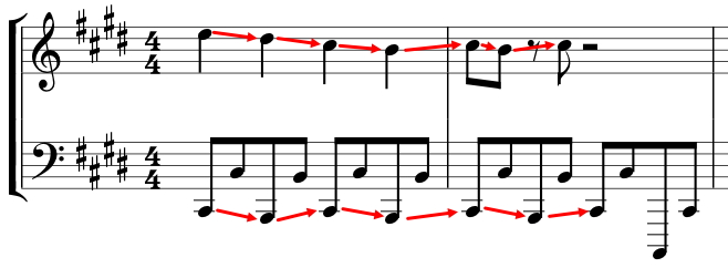 ScoreB01